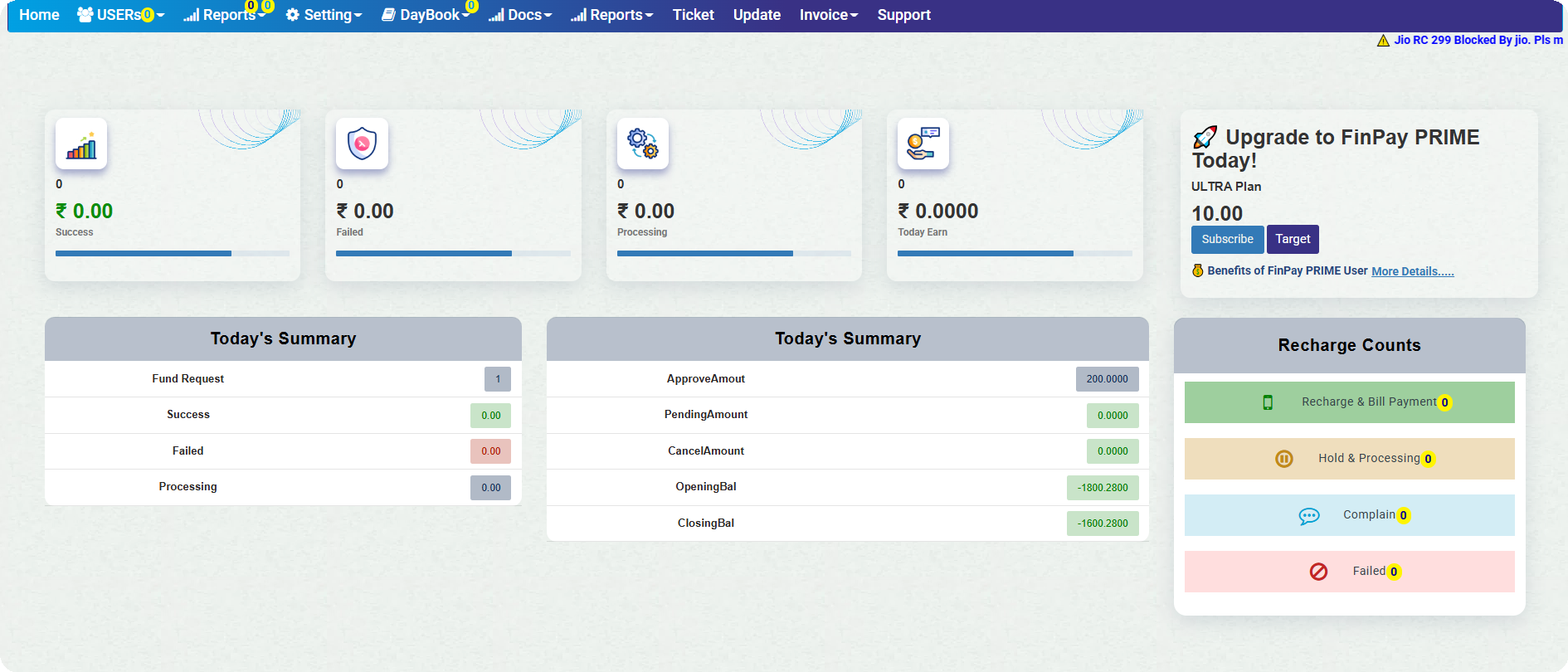 Support Data dashboard with contact and channel details